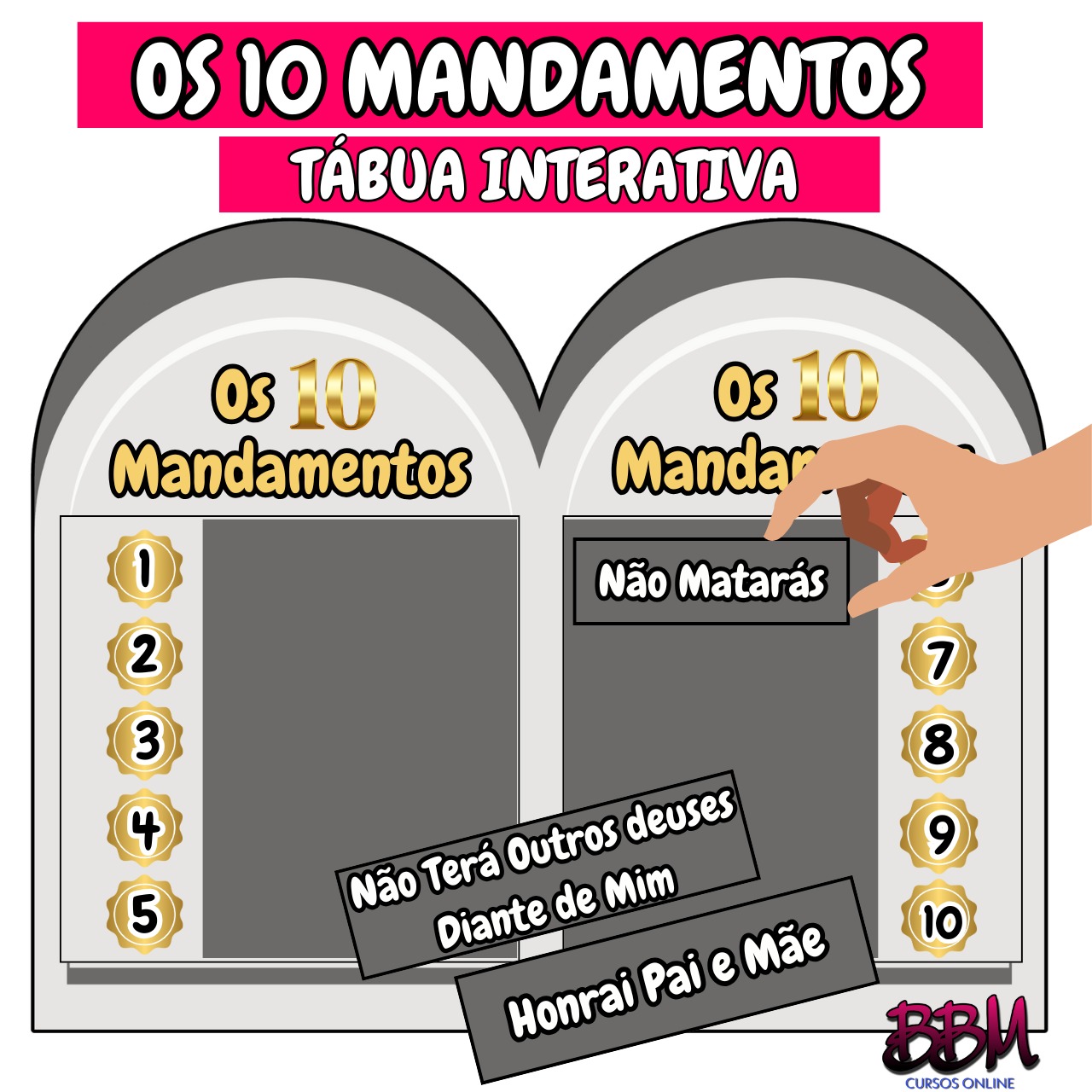 AMARELINHA + RECURSO TÁBUA INTERATIVA OS 10 MANDAMENTOS - 📖👑☁️ - Imagem 2